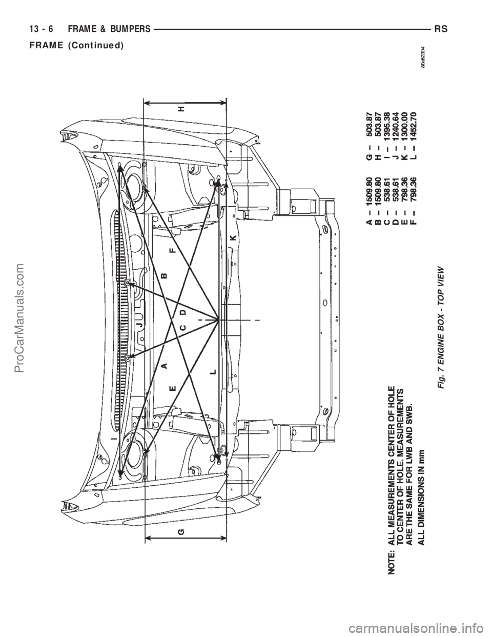 DODGE TOWN AND COUNTRY 2002  Service Manual Fig. 7 ENGINE BOX - TOP VIEW
13 - 6 FRAME & BUMPERSRS
FRAME (Continued)
ProCarManuals.com 