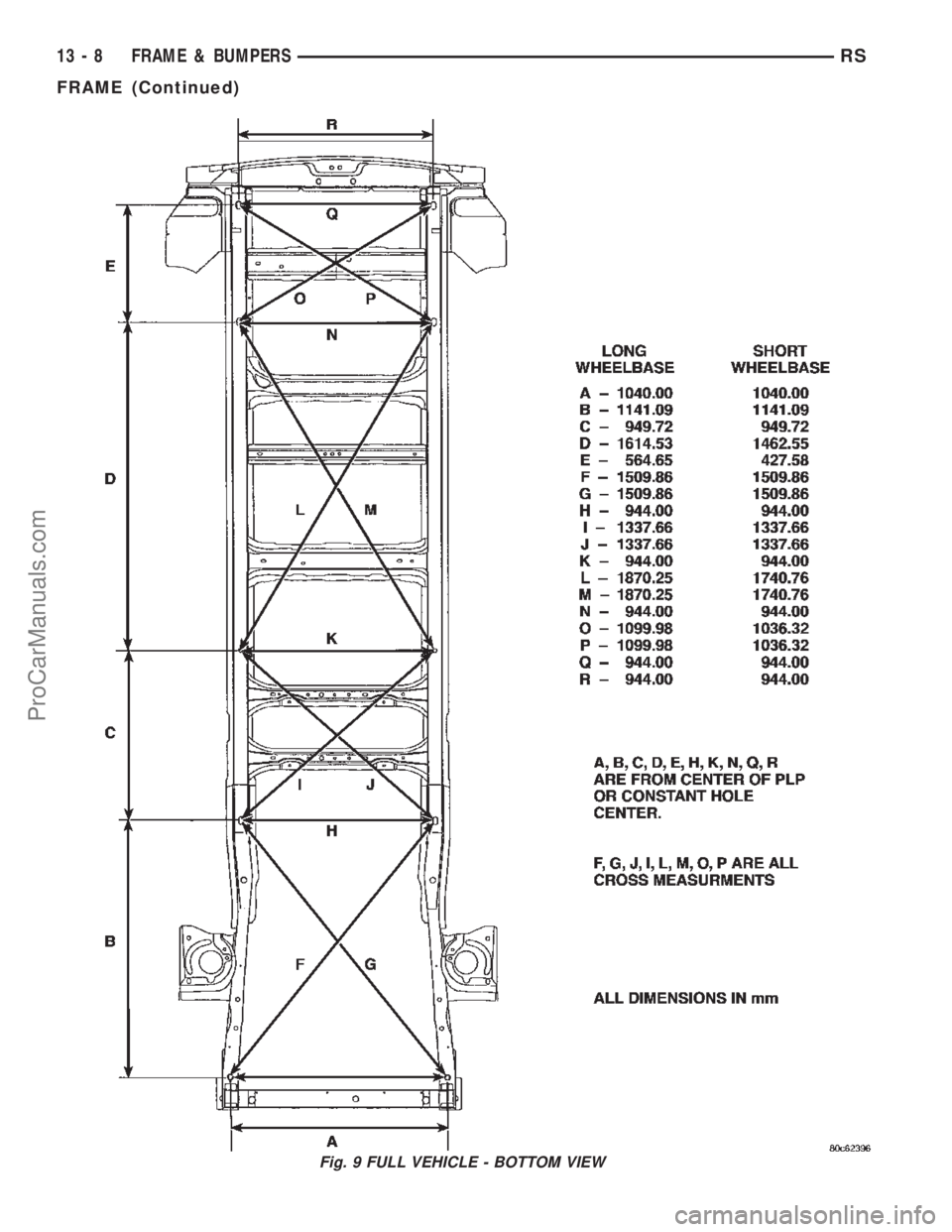 DODGE TOWN AND COUNTRY 2002  Service Manual Fig. 9 FULL VEHICLE - BOTTOM VIEW
13 - 8 FRAME & BUMPERSRS
FRAME (Continued)
ProCarManuals.com 