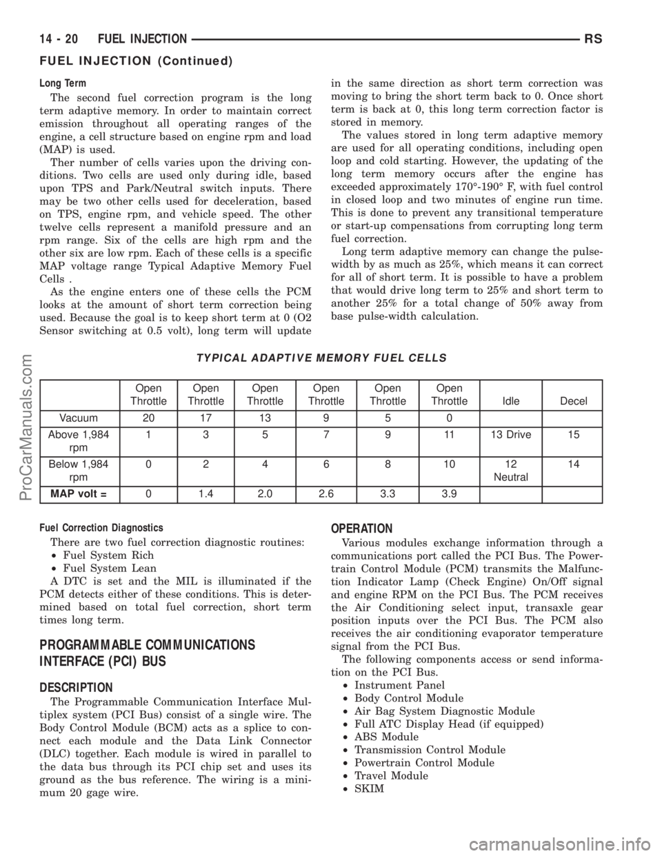 DODGE TOWN AND COUNTRY 2002  Service Manual Long Term
The second fuel correction program is the long
term adaptive memory. In order to maintain correct
emission throughout all operating ranges of the
engine, a cell structure based on engine rpm