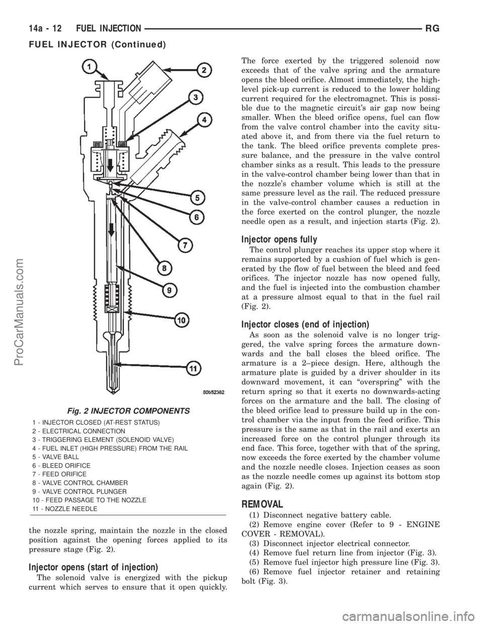 DODGE TOWN AND COUNTRY 2002  Service Manual the nozzle spring, maintain the nozzle in the closed
position against the opening forces applied to its
pressure stage (Fig. 2).
Injector opens (start of injection)
The solenoid valve is energized wit