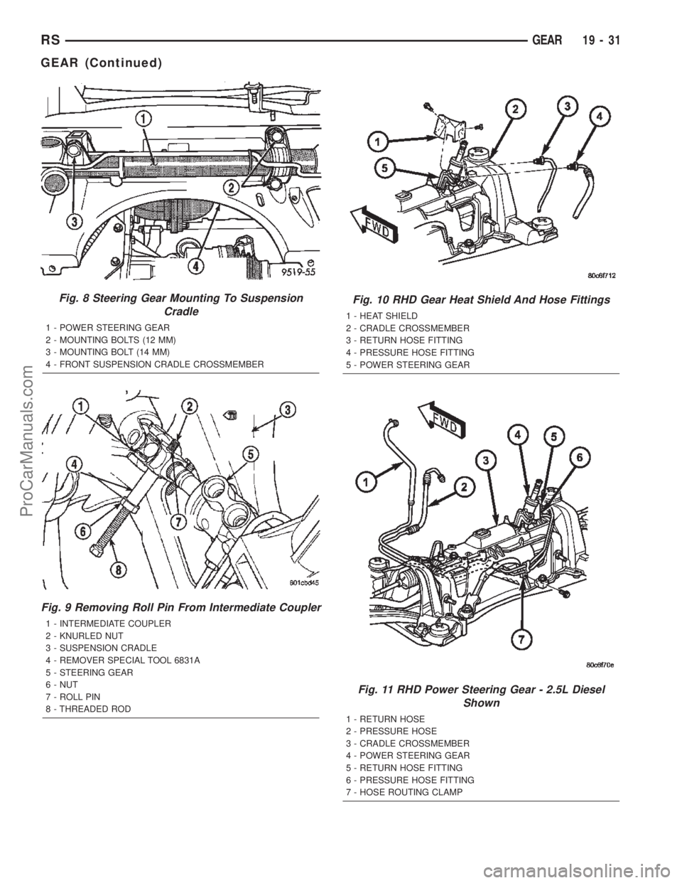 DODGE TOWN AND COUNTRY 2002  Service Manual Fig. 8 Steering Gear Mounting To Suspension
Cradle
1 - POWER STEERING GEAR
2 - MOUNTING BOLTS (12 MM)
3 - MOUNTING BOLT (14 MM)
4 - FRONT SUSPENSION CRADLE CROSSMEMBER
Fig. 9 Removing Roll Pin From In