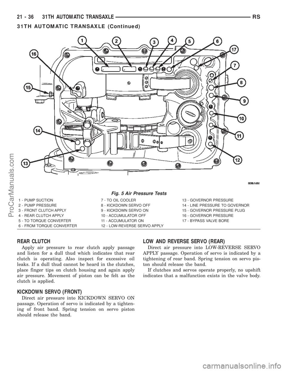 DODGE TOWN AND COUNTRY 2002  Service Manual REAR CLUTCH
Apply air pressure to rear clutch apply passage
and listen for a dull thud which indicates that rear
clutch is operating. Also inspect for excessive oil
leaks. If a dull thud cannot be hea
