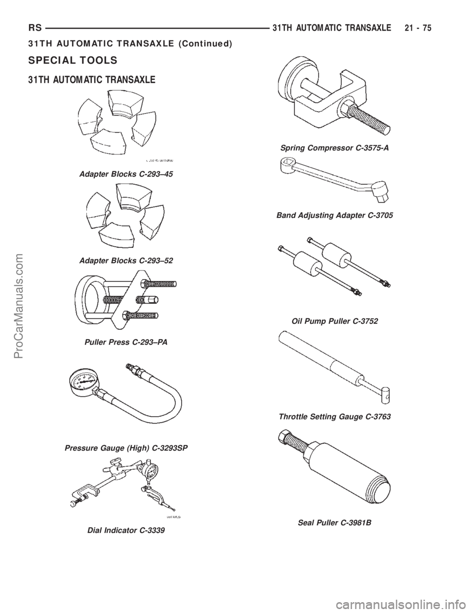 DODGE TOWN AND COUNTRY 2002  Service Manual SPECIAL TOOLS
31TH AUTOMATIC TRANSAXLE
Adapter Blocks C-293±45
Adapter Blocks C-293±52
Puller Press C-293±PA
Pressure Gauge (High) C-3293SP
Dial Indicator C-3339
Spring Compressor C-3575-A
Band Adj