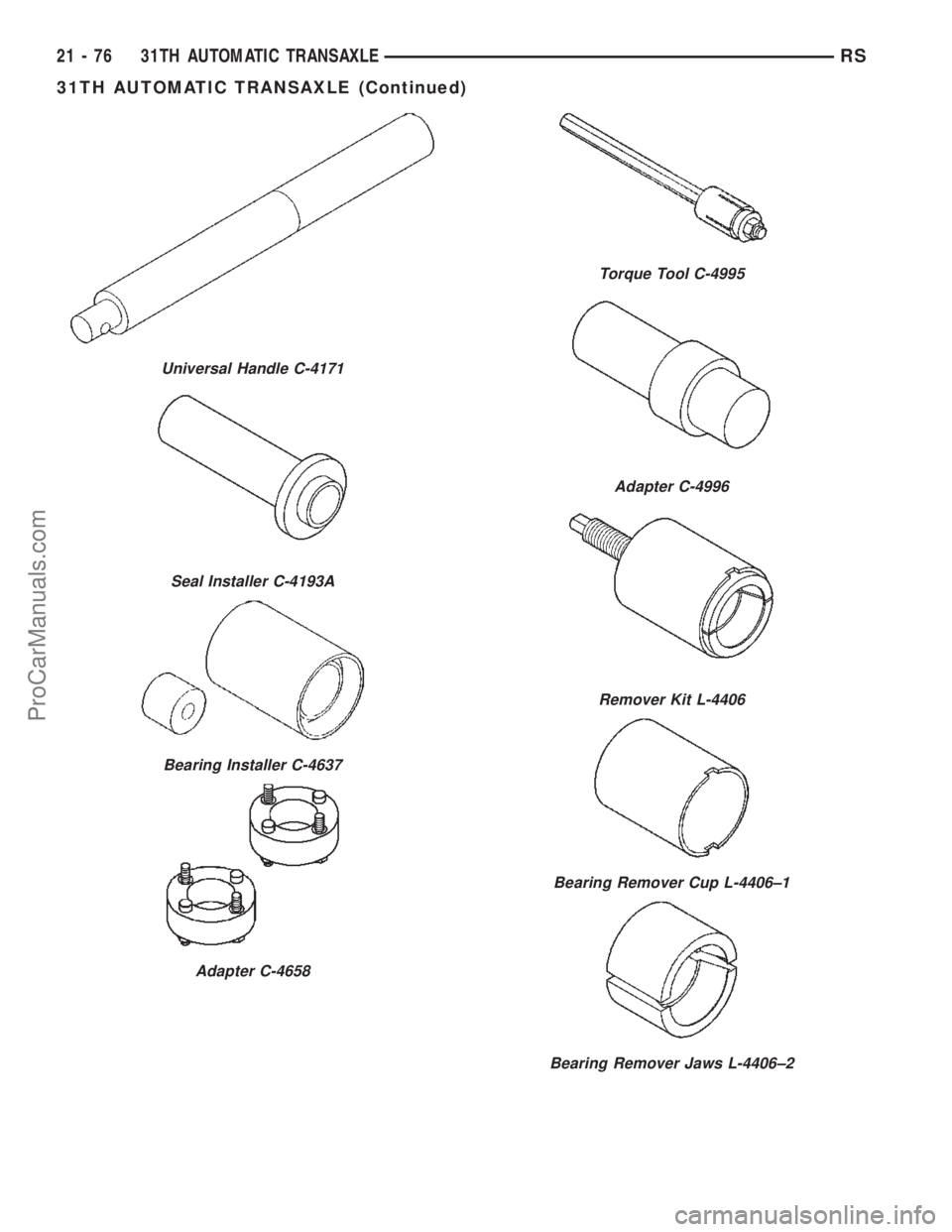 DODGE TOWN AND COUNTRY 2002  Service Manual Universal Handle C-4171
Seal Installer C-4193A
Bearing Installer C-4637
Adapter C-4658
Torque Tool C-4995
Adapter C-4996
Remover Kit L-4406
Bearing Remover Cup L-4406±1
Bearing Remover Jaws L-4406±2
