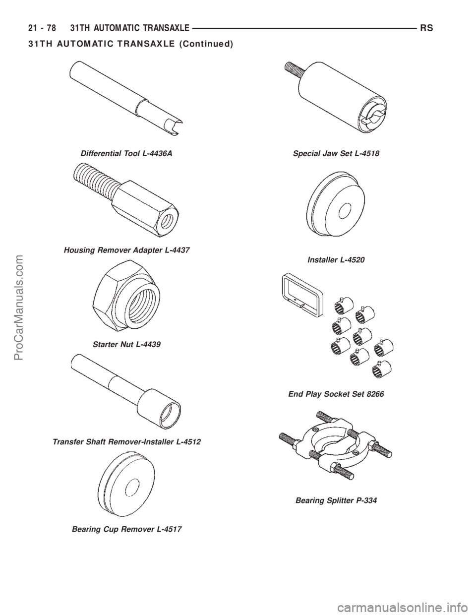 DODGE TOWN AND COUNTRY 2002  Service Manual Differential Tool L-4436A
Housing Remover Adapter L-4437
Starter Nut L-4439
Transfer Shaft Remover-Installer L-4512
Bearing Cup Remover L-4517
Special Jaw Set L-4518
Installer L-4520
End Play Socket S