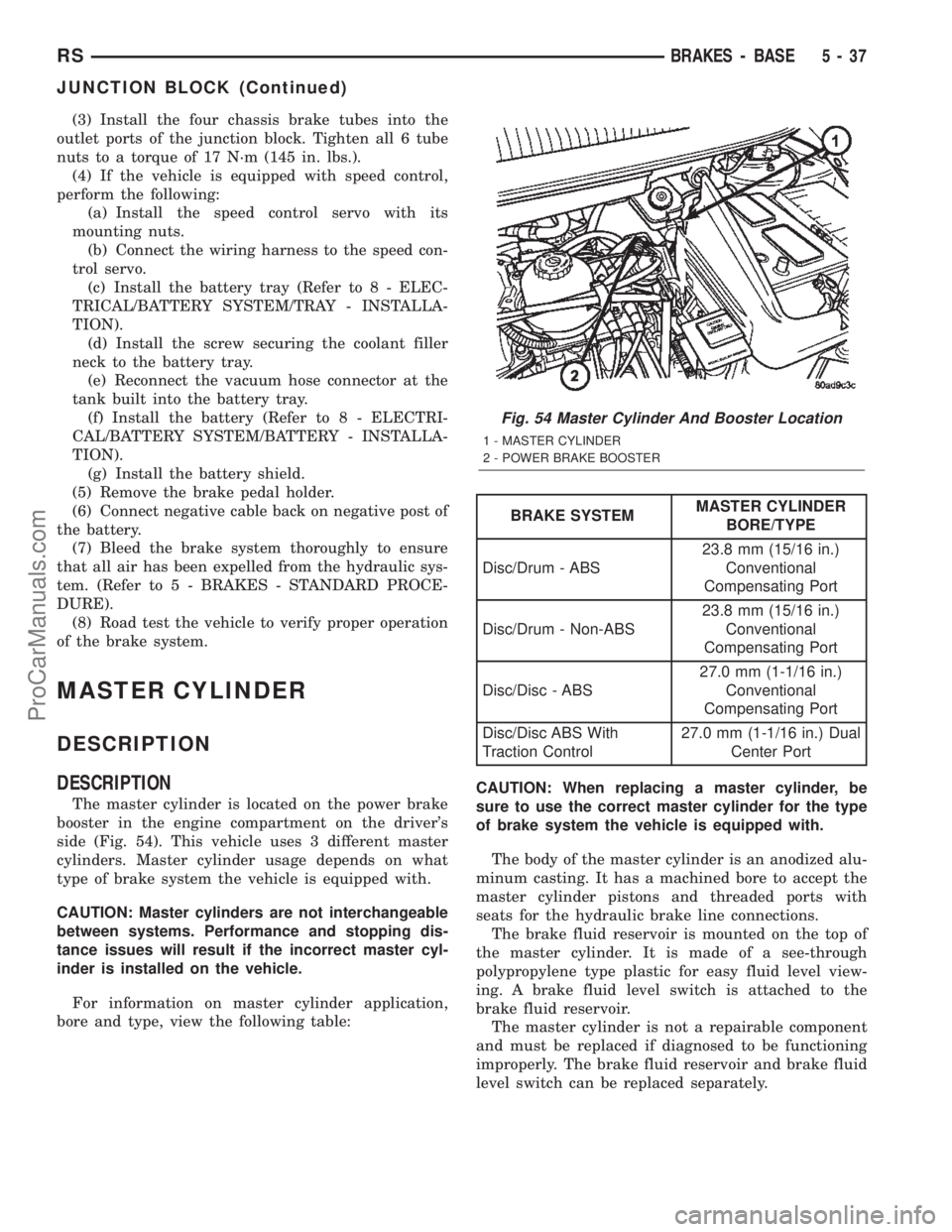 DODGE TOWN AND COUNTRY 2002  Service Manual (3) Install the four chassis brake tubes into the
outlet ports of the junction block. Tighten all 6 tube
nuts to a torque of 17 N´m (145 in. lbs.).
(4) If the vehicle is equipped with speed control,
