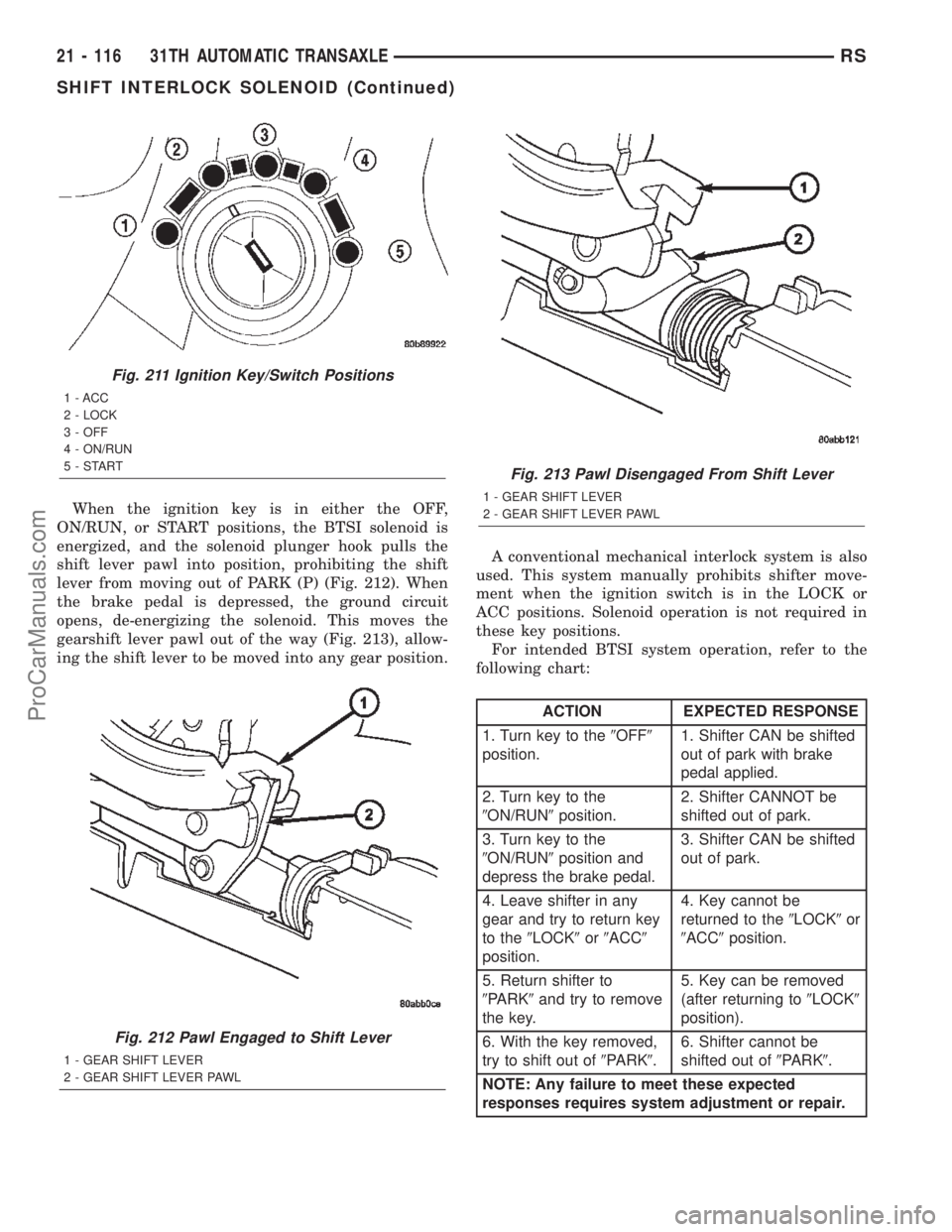 DODGE TOWN AND COUNTRY 2002  Service Manual When the ignition key is in either the OFF,
ON/RUN, or START positions, the BTSI solenoid is
energized, and the solenoid plunger hook pulls the
shift lever pawl into position, prohibiting the shift
le