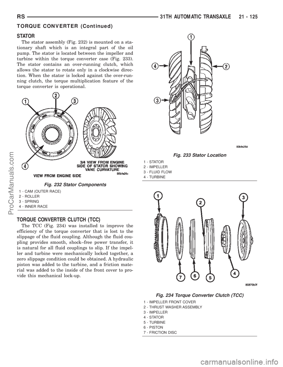 DODGE TOWN AND COUNTRY 2002  Service Manual STATOR
The stator assembly (Fig. 232) is mounted on a sta-
tionary shaft which is an integral part of the oil
pump. The stator is located between the impeller and
turbine within the torque converter c
