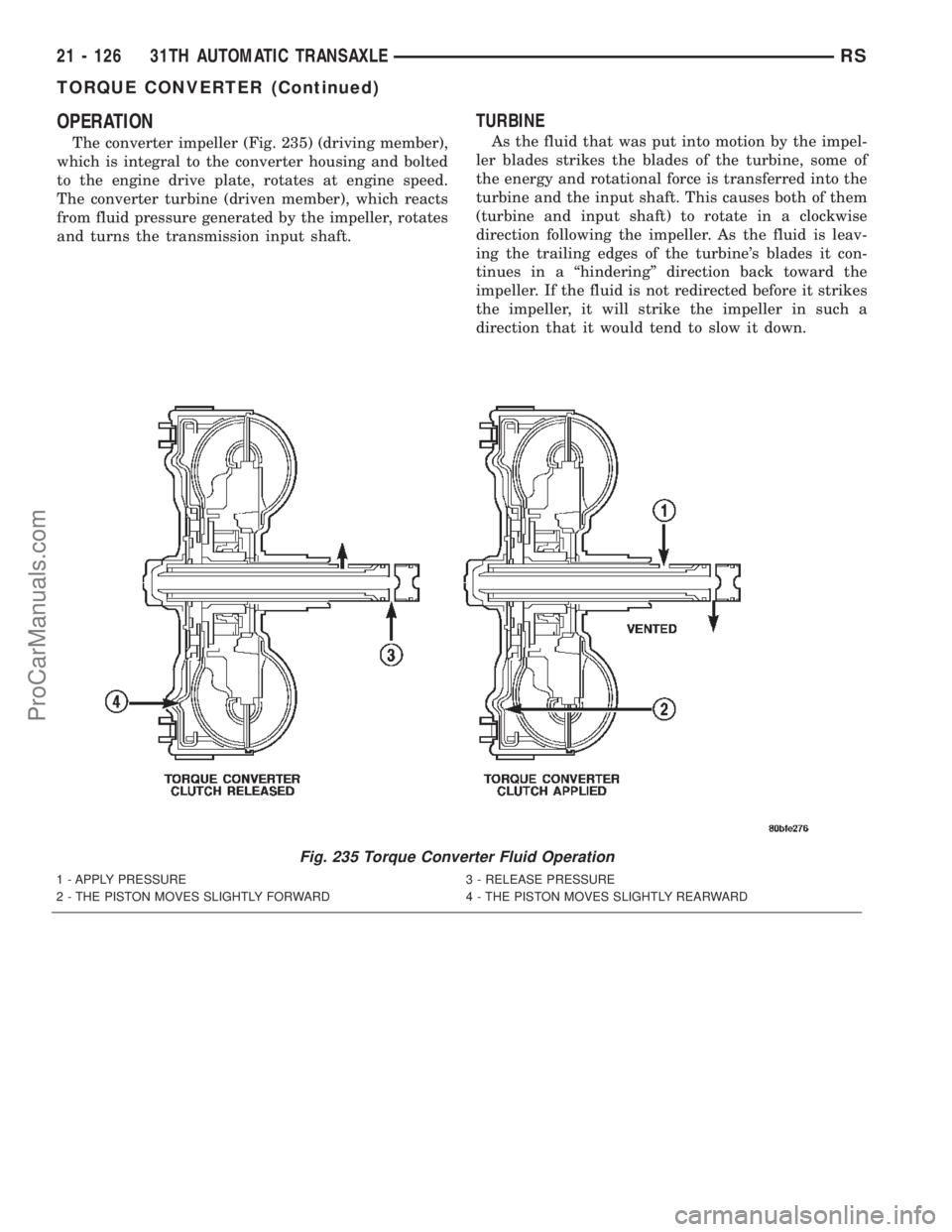 DODGE TOWN AND COUNTRY 2002  Service Manual OPERATION
The converter impeller (Fig. 235) (driving member),
which is integral to the converter housing and bolted
to the engine drive plate, rotates at engine speed.
The converter turbine (driven me