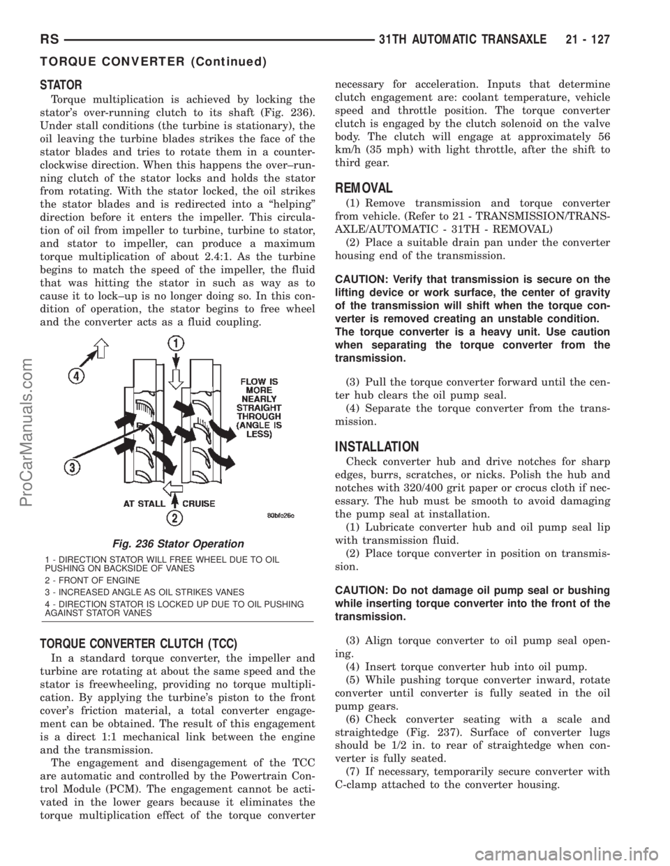DODGE TOWN AND COUNTRY 2002  Service Manual STATOR
Torque multiplication is achieved by locking the
stators over-running clutch to its shaft (Fig. 236).
Under stall conditions (the turbine is stationary), the
oil leaving the turbine blades str