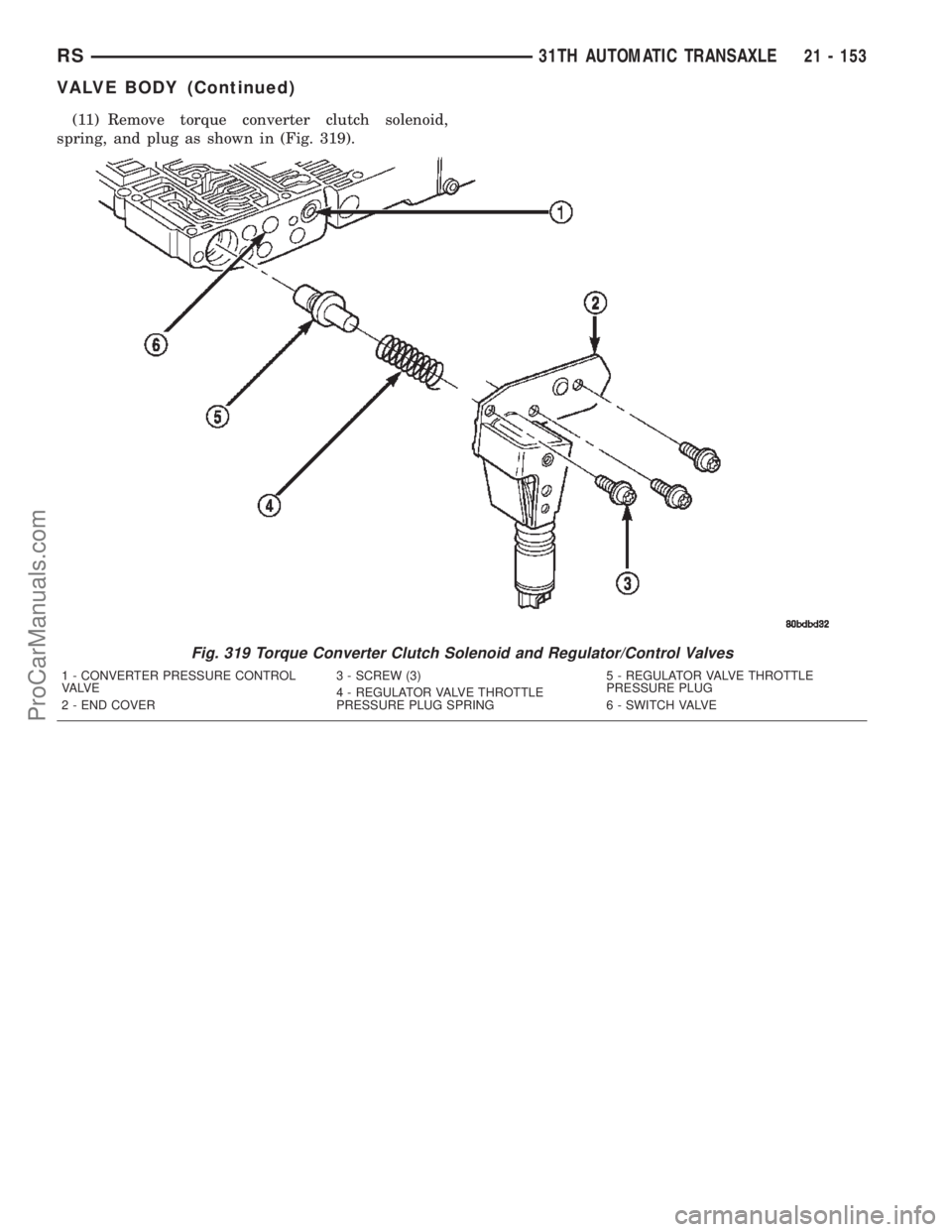 DODGE TOWN AND COUNTRY 2002  Service Manual (11) Remove torque converter clutch solenoid,
spring, and plug as shown in (Fig. 319).
Fig. 319 Torque Converter Clutch Solenoid and Regulator/Control Valves
1 - CONVERTER PRESSURE CONTROL
VA LV E3 - 