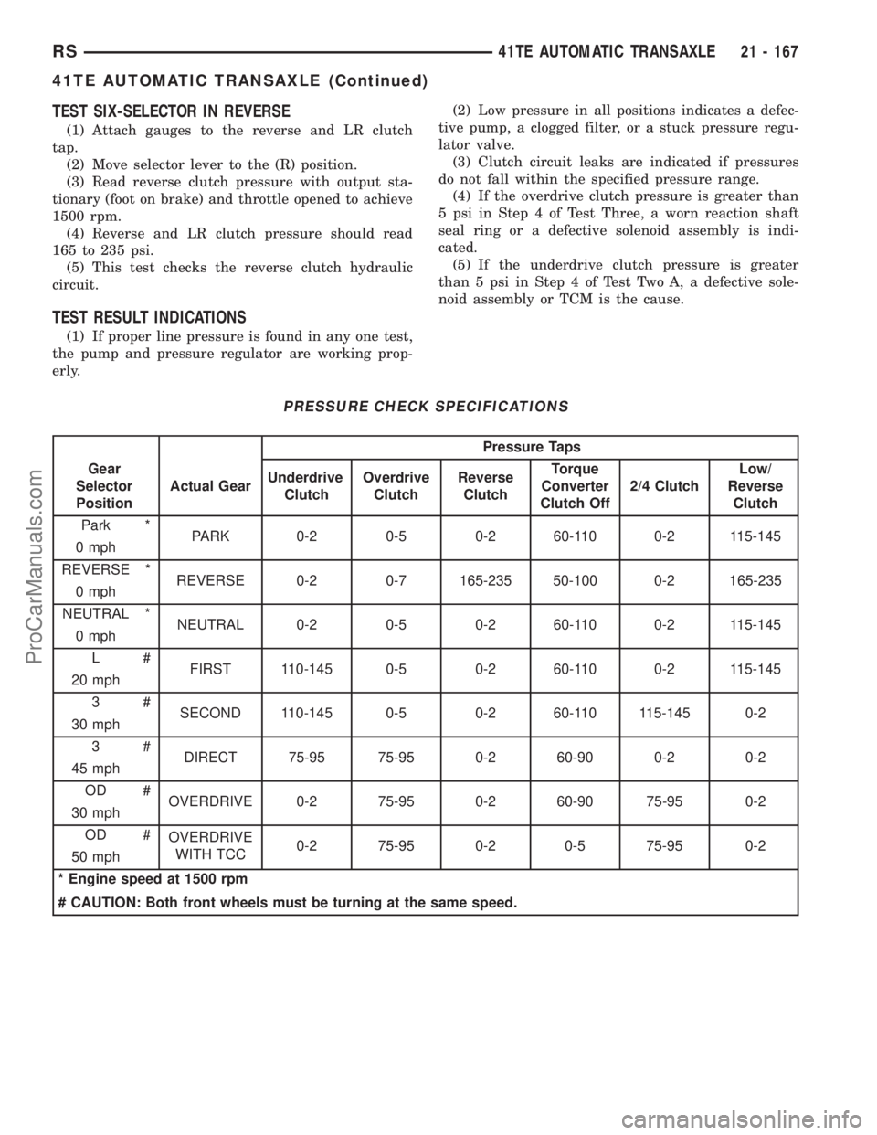 DODGE TOWN AND COUNTRY 2002  Service Manual TEST SIX-SELECTOR IN REVERSE
(1) Attach gauges to the reverse and LR clutch
tap.
(2) Move selector lever to the (R) position.
(3) Read reverse clutch pressure with output sta-
tionary (foot on brake) 