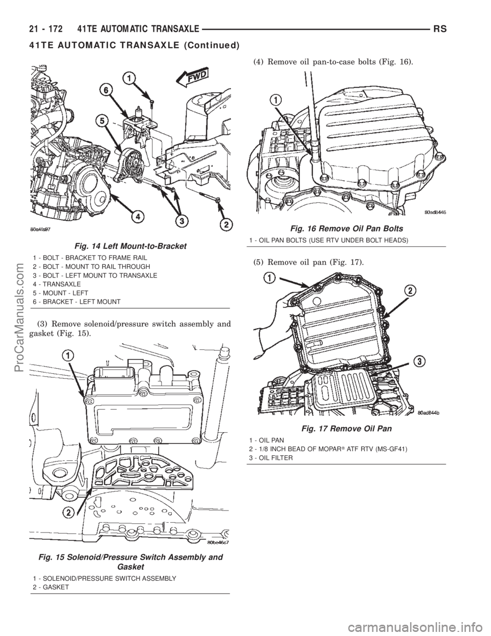 DODGE TOWN AND COUNTRY 2002  Service Manual (3) Remove solenoid/pressure switch assembly and
gasket (Fig. 15).(4) Remove oil pan-to-case bolts (Fig. 16).
(5) Remove oil pan (Fig. 17).
Fig. 14 Left Mount-to-Bracket
1 - BOLT - BRACKET TO FRAME RA