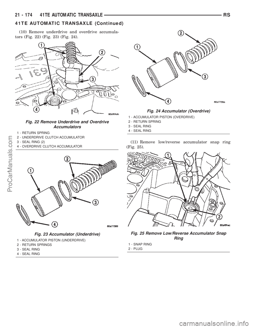 DODGE TOWN AND COUNTRY 2002  Service Manual (10) Remove underdrive and overdrive accumula-
tors (Fig. 22) (Fig. 23) (Fig. 24).
(11) Remove low/reverse accumulator snap ring
(Fig. 25).
Fig. 22 Remove Underdrive and Overdrive
Accumulators
1 - RET