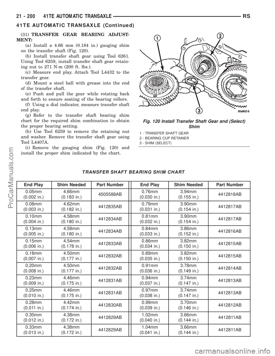 DODGE TOWN AND COUNTRY 2002  Service Manual (31)TRANSFER GEAR BEARING ADJUST-
MENT:
(a) Install a 4.66 mm (0.184 in.) gauging shim
on the transfer shaft (Fig. 120).
(b) Install transfer shaft gear using Tool 6261.
Using Tool 6259, install trans