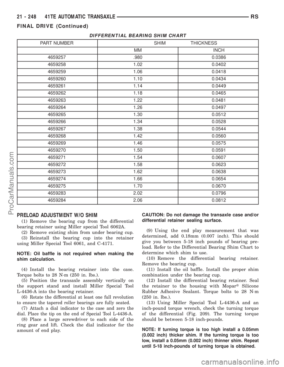 DODGE TOWN AND COUNTRY 2002  Service Manual DIFFERENTIAL BEARING SHIM CHART
PART NUMBER SHIM THICKNESS
MM INCH
4659257 .980 0.0386
4659258 1.02 0.0402
4659259 1.06 0.0418
4659260 1.10 0.0434
4659261 1.14 0.0449
4659262 1.18 0.0465
4659263 1.22 