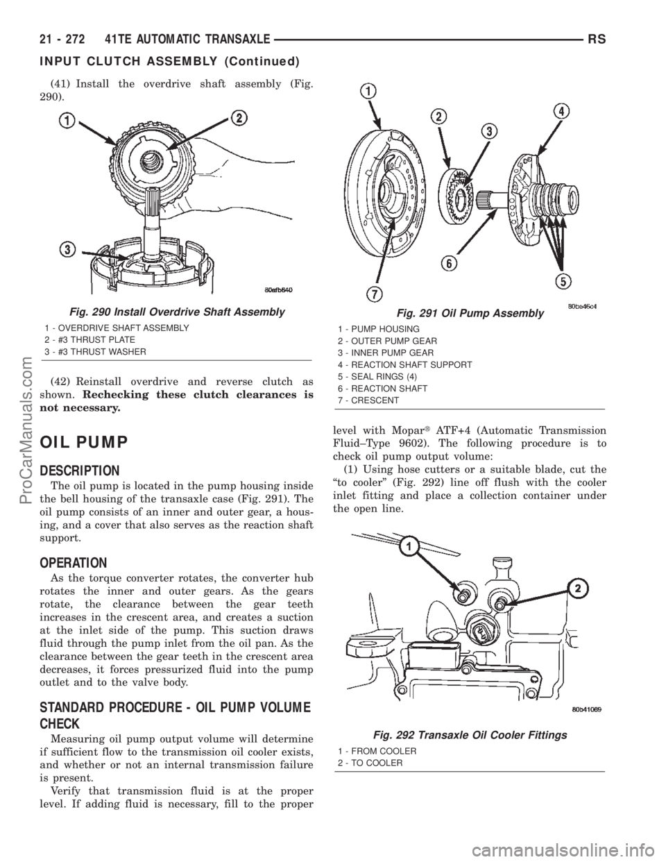 DODGE TOWN AND COUNTRY 2002  Service Manual (41) Install the overdrive shaft assembly (Fig.
290).
(42) Reinstall overdrive and reverse clutch as
shown.Rechecking these clutch clearances is
not necessary.
OIL PUMP
DESCRIPTION
The oil pump is loc