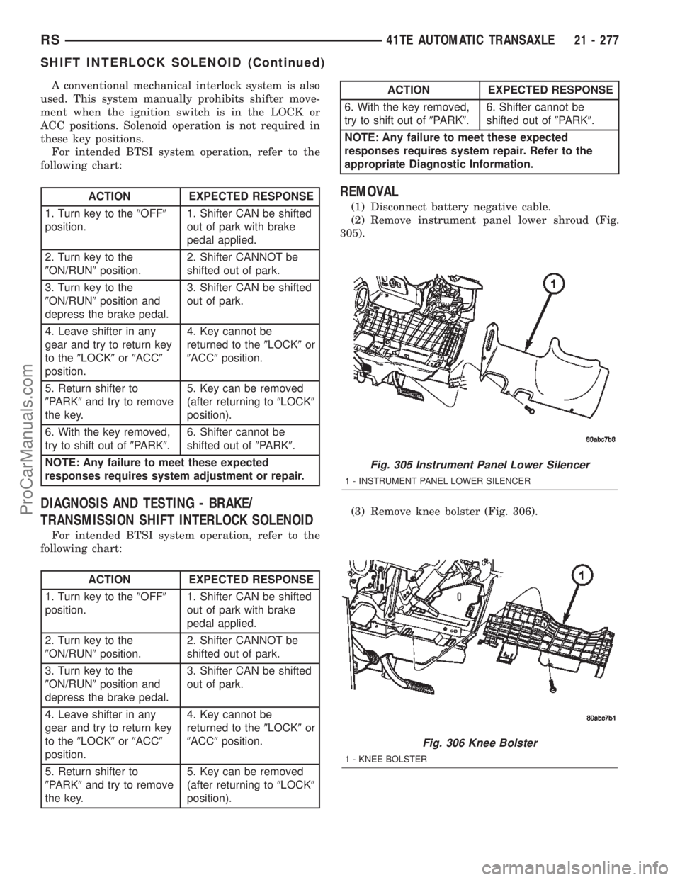DODGE TOWN AND COUNTRY 2002  Service Manual A conventional mechanical interlock system is also
used. This system manually prohibits shifter move-
ment when the ignition switch is in the LOCK or
ACC positions. Solenoid operation is not required 