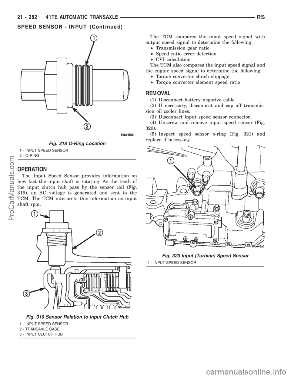 DODGE TOWN AND COUNTRY 2002  Service Manual OPERATION
The Input Speed Sensor provides information on
how fast the input shaft is rotating. As the teeth of
the input clutch hub pass by the sensor coil (Fig.
319), an AC voltage is generated and s