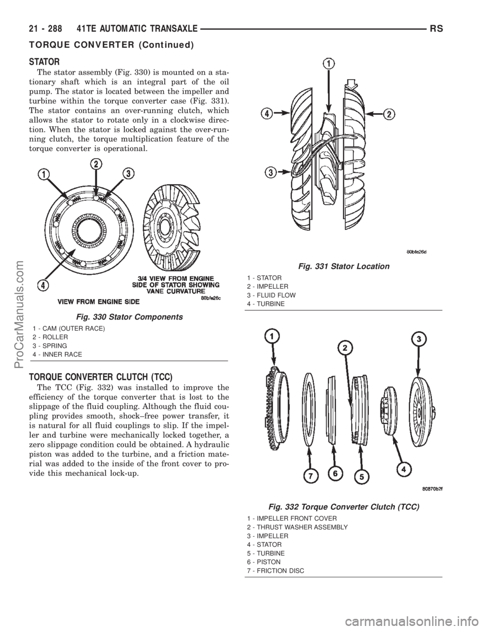 DODGE TOWN AND COUNTRY 2002  Service Manual STATOR
The stator assembly (Fig. 330) is mounted on a sta-
tionary shaft which is an integral part of the oil
pump. The stator is located between the impeller and
turbine within the torque converter c