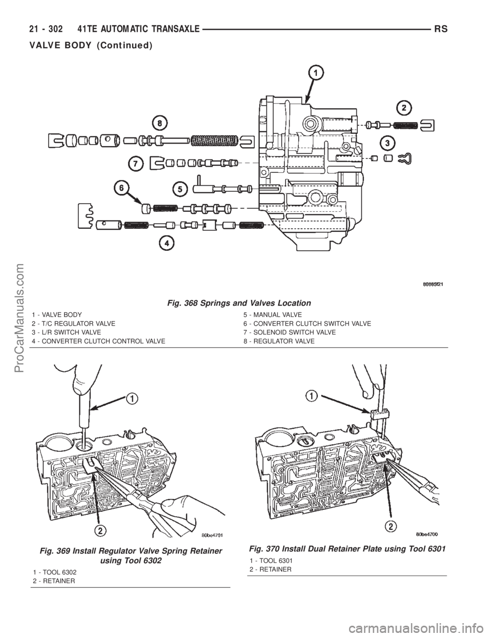 DODGE TOWN AND COUNTRY 2002  Service Manual Fig. 368 Springs and Valves Location
1 - VALVE BODY 5 - MANUAL VALVE
2 - T/C REGULATOR VALVE 6 - CONVERTER CLUTCH SWITCH VALVE
3 - L/R SWITCH VALVE 7 - SOLENOID SWITCH VALVE
4 - CONVERTER CLUTCH CONTR