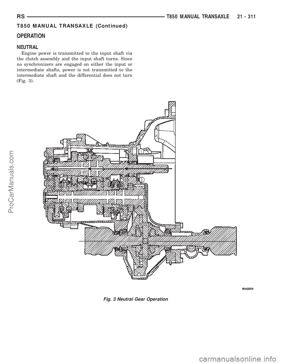 DODGE TOWN AND COUNTRY 2002  Service Manual OPERATION
NEUTRAL
Engine power is transmitted to the input shaft via
the clutch assembly and the input shaft turns. Since
no synchronizers are engaged on either the input or
intermediate shafts, power