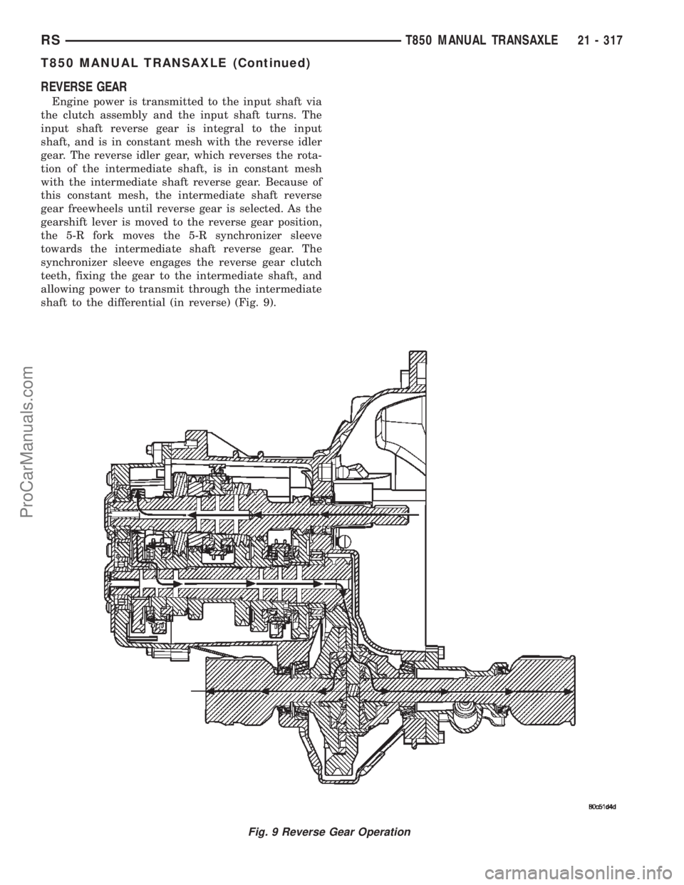 DODGE TOWN AND COUNTRY 2002  Service Manual REVERSE GEAR
Engine power is transmitted to the input shaft via
the clutch assembly and the input shaft turns. The
input shaft reverse gear is integral to the input
shaft, and is in constant mesh with