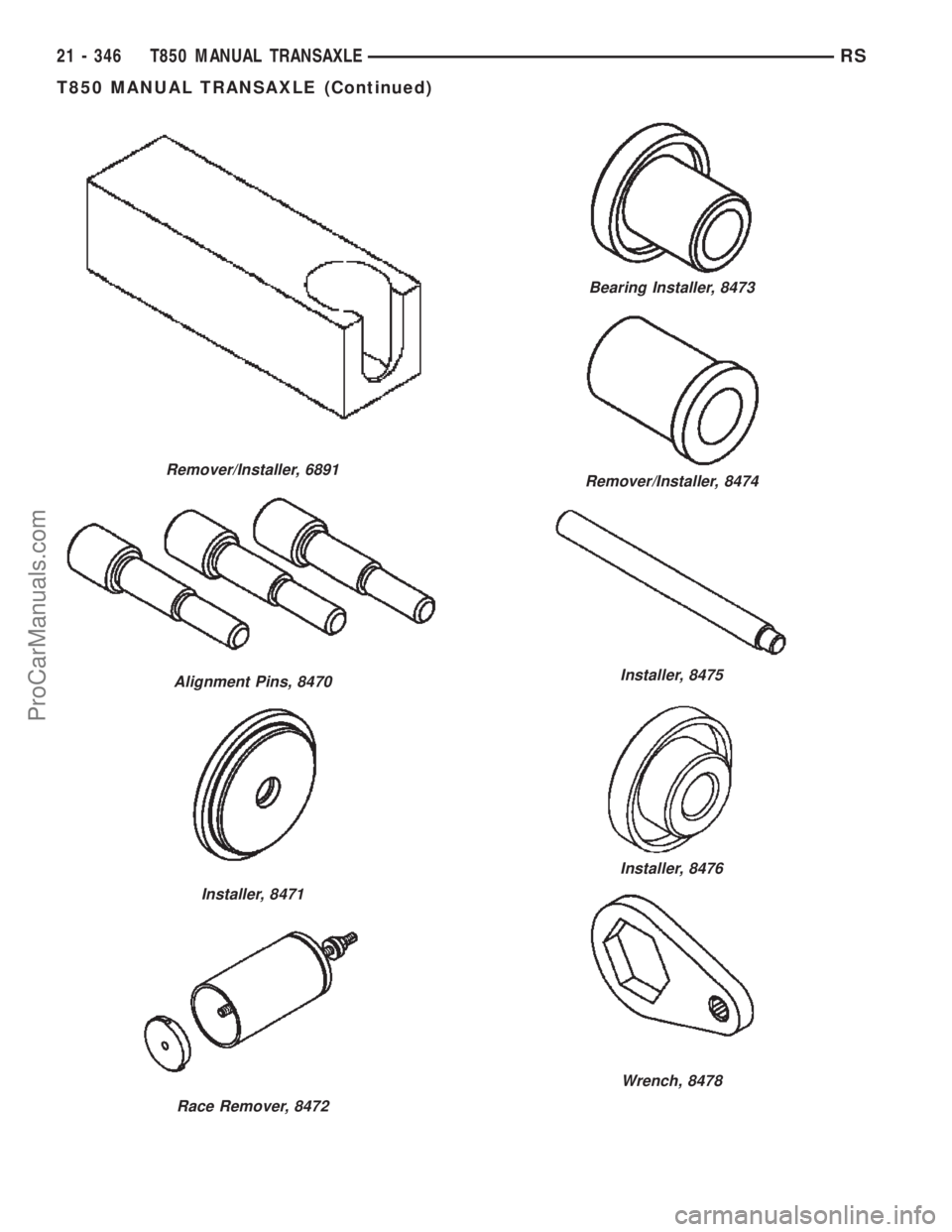 DODGE TOWN AND COUNTRY 2002  Service Manual Remover/Installer, 6891
Alignment Pins, 8470
Installer, 8471
Race Remover, 8472
Bearing Installer, 8473
Remover/Installer, 8474
Installer, 8475
Installer, 8476
Wrench, 8478
21 - 346 T850 MANUAL TRANSA