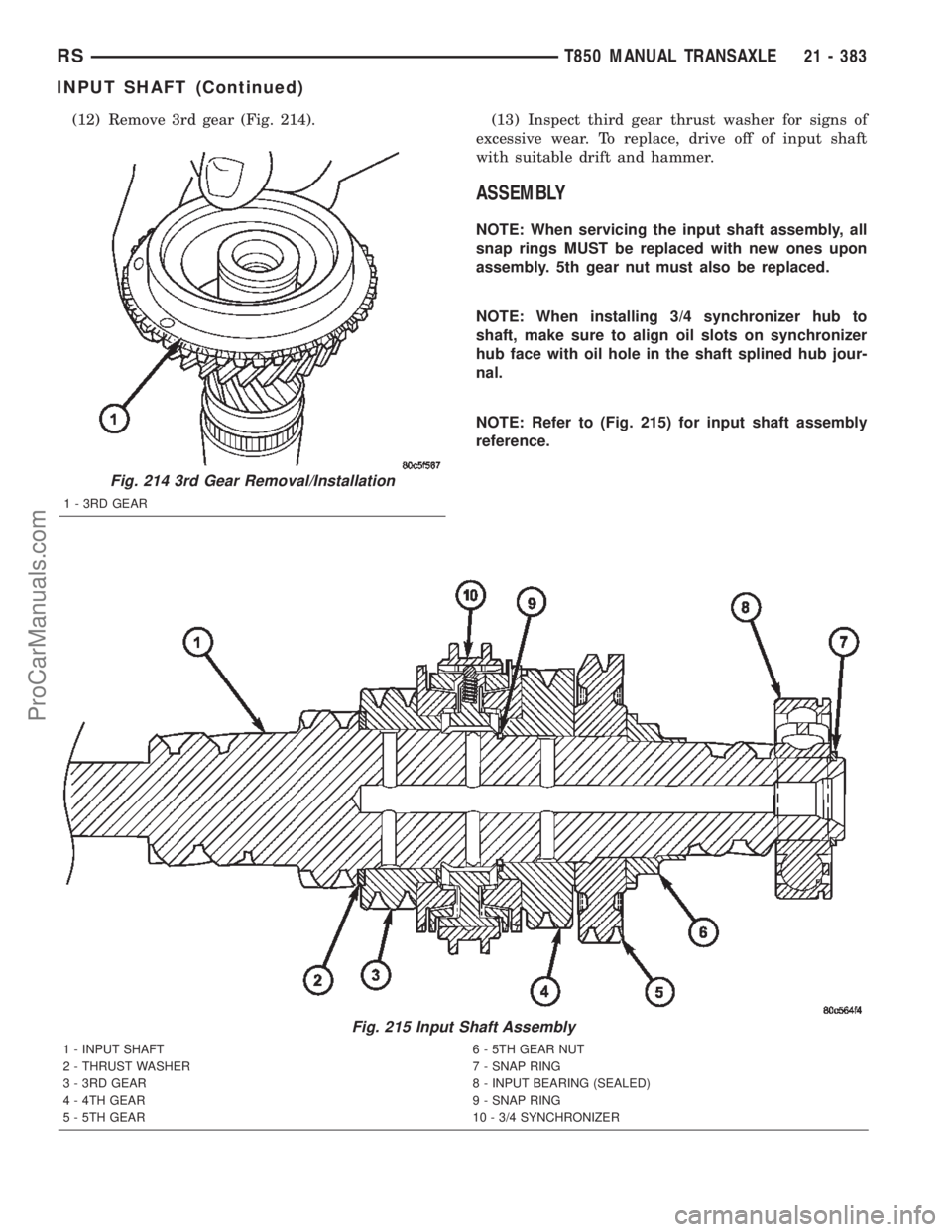 DODGE TOWN AND COUNTRY 2002  Service Manual (12) Remove 3rd gear (Fig. 214). (13) Inspect third gear thrust washer for signs of
excessive wear. To replace, drive off of input shaft
with suitable drift and hammer.
ASSEMBLY
NOTE: When servicing t