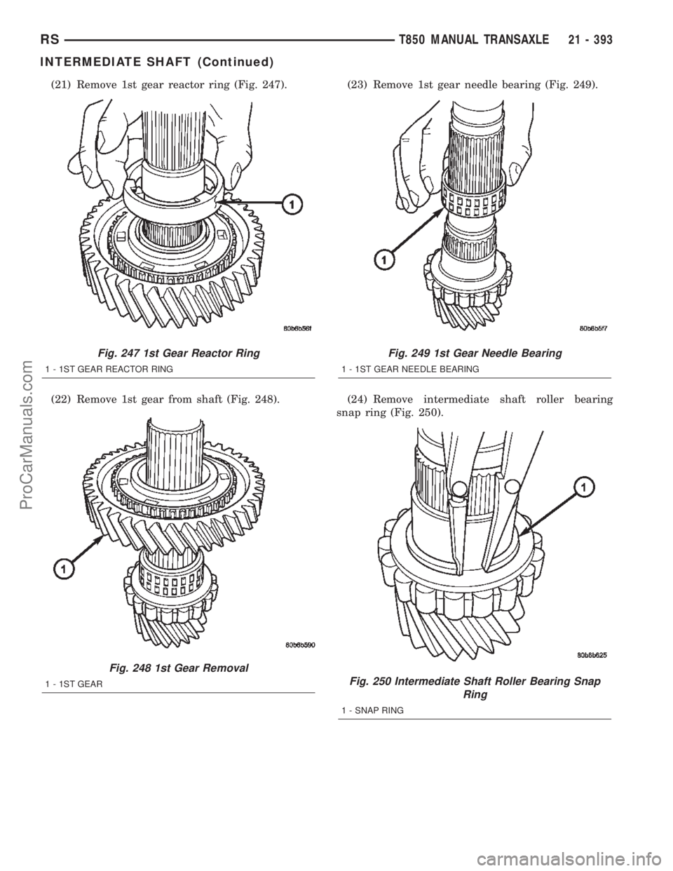 DODGE TOWN AND COUNTRY 2002  Service Manual (21) Remove 1st gear reactor ring (Fig. 247).
(22) Remove 1st gear from shaft (Fig. 248).(23) Remove 1st gear needle bearing (Fig. 249).
(24) Remove intermediate shaft roller bearing
snap ring (Fig. 2