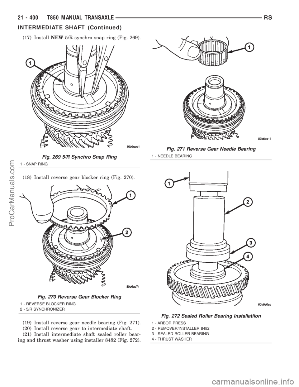 DODGE TOWN AND COUNTRY 2002  Service Manual (17) InstallNEW5/R synchro snap ring (Fig. 269).
(18) Install reverse gear blocker ring (Fig. 270).
(19) Install reverse gear needle bearing (Fig. 271).
(20) Install reverse gear to intermediate shaft