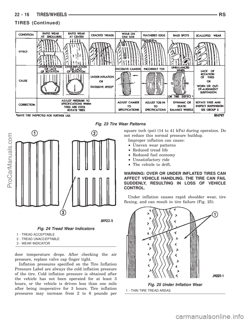 DODGE TOWN AND COUNTRY 2002  Service Manual door temperature drops. After checking the air
pressure, replace valve cap finger tight.
Inflation pressures specified on the Tire Inflation
Pressure Label are always the cold inflation pressure
of th
