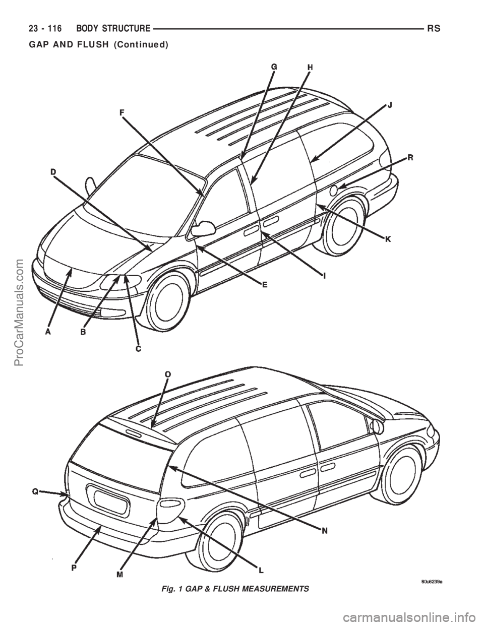 DODGE TOWN AND COUNTRY 2002  Service Manual Fig. 1 GAP & FLUSH MEASUREMENTS
23 - 116 BODY STRUCTURERS
GAP AND FLUSH (Continued)
ProCarManuals.com 