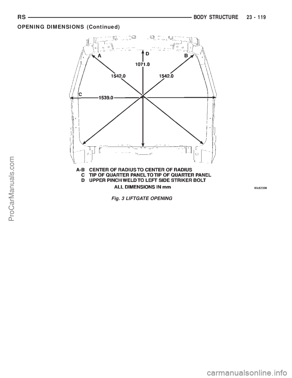 DODGE TOWN AND COUNTRY 2002  Service Manual Fig. 3 LIFTGATE OPENING
RSBODY STRUCTURE23 - 119
OPENING DIMENSIONS (Continued)
ProCarManuals.com 