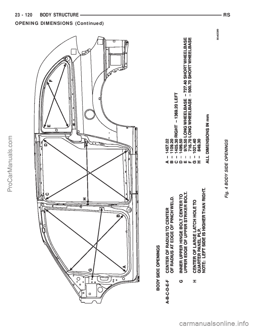DODGE TOWN AND COUNTRY 2002  Service Manual Fig. 4 BODY SIDE OPENINGS
23 - 120 BODY STRUCTURERS
OPENING DIMENSIONS (Continued)
ProCarManuals.com 