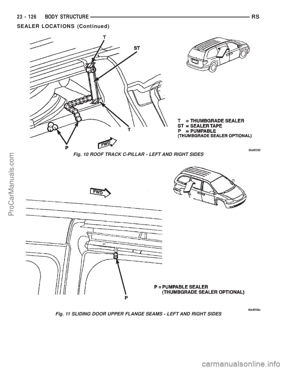 DODGE TOWN AND COUNTRY 2002  Service Manual Fig. 10 ROOF TRACK C-PILLAR - LEFT AND RIGHT SIDES
Fig. 11 SLIDING DOOR UPPER FLANGE SEAMS - LEFT AND RIGHT SIDES
23 - 126 BODY STRUCTURERS
SEALER LOCATIONS (Continued)
ProCarManuals.com 