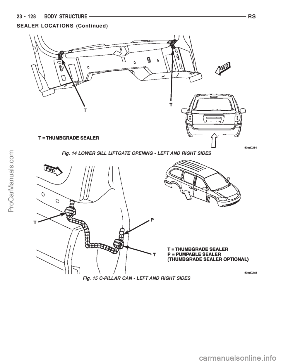 DODGE TOWN AND COUNTRY 2002  Service Manual Fig. 14 LOWER SILL LIFTGATE OPENING - LEFT AND RIGHT SIDES
Fig. 15 C-PILLAR CAN - LEFT AND RIGHT SIDES
23 - 128 BODY STRUCTURERS
SEALER LOCATIONS (Continued)
ProCarManuals.com 