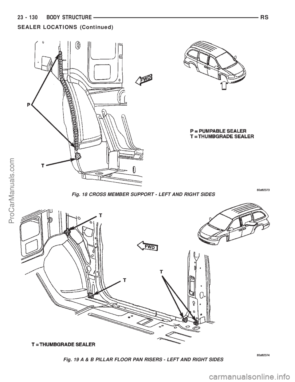 DODGE TOWN AND COUNTRY 2002  Service Manual Fig. 18 CROSS MEMBER SUPPORT - LEFT AND RIGHT SIDES
Fig. 19 A & B PILLAR FLOOR PAN RISERS - LEFT AND RIGHT SIDES
23 - 130 BODY STRUCTURERS
SEALER LOCATIONS (Continued)
ProCarManuals.com 
