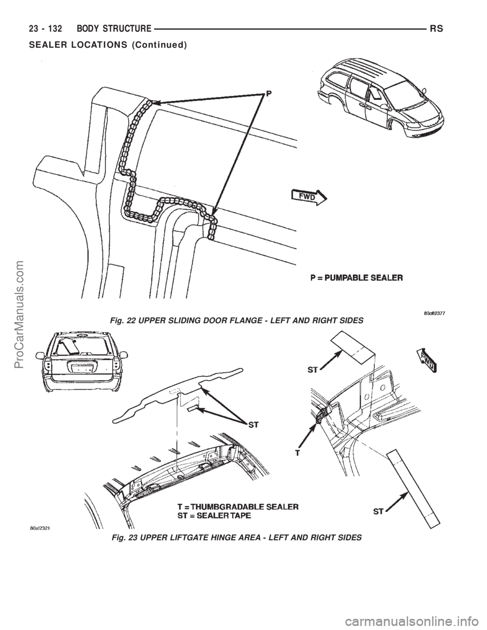 DODGE TOWN AND COUNTRY 2002  Service Manual Fig. 22 UPPER SLIDING DOOR FLANGE - LEFT AND RIGHT SIDES
Fig. 23 UPPER LIFTGATE HINGE AREA - LEFT AND RIGHT SIDES
23 - 132 BODY STRUCTURERS
SEALER LOCATIONS (Continued)
ProCarManuals.com 