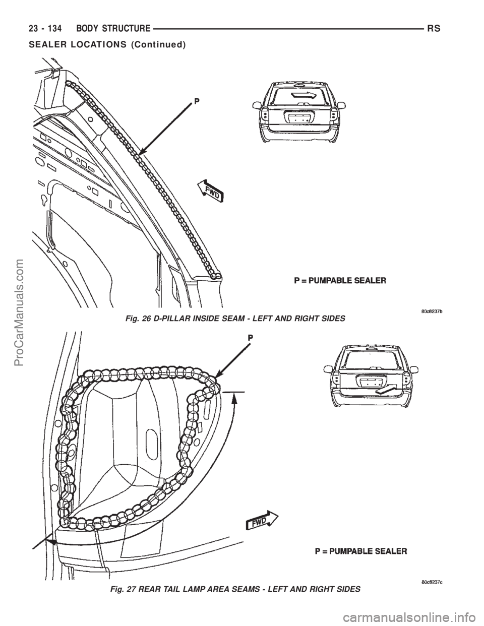 DODGE TOWN AND COUNTRY 2002  Service Manual Fig. 26 D-PILLAR INSIDE SEAM - LEFT AND RIGHT SIDES
Fig. 27 REAR TAIL LAMP AREA SEAMS - LEFT AND RIGHT SIDES
23 - 134 BODY STRUCTURERS
SEALER LOCATIONS (Continued)
ProCarManuals.com 