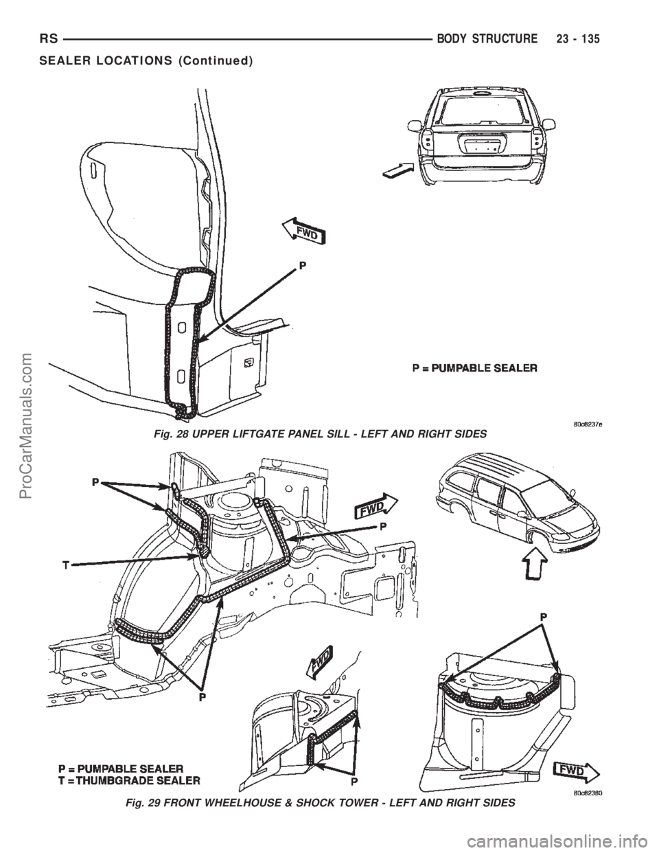 DODGE TOWN AND COUNTRY 2002  Service Manual Fig. 28 UPPER LIFTGATE PANEL SILL - LEFT AND RIGHT SIDES
Fig. 29 FRONT WHEELHOUSE & SHOCK TOWER - LEFT AND RIGHT SIDES
RSBODY STRUCTURE23 - 135
SEALER LOCATIONS (Continued)
ProCarManuals.com 