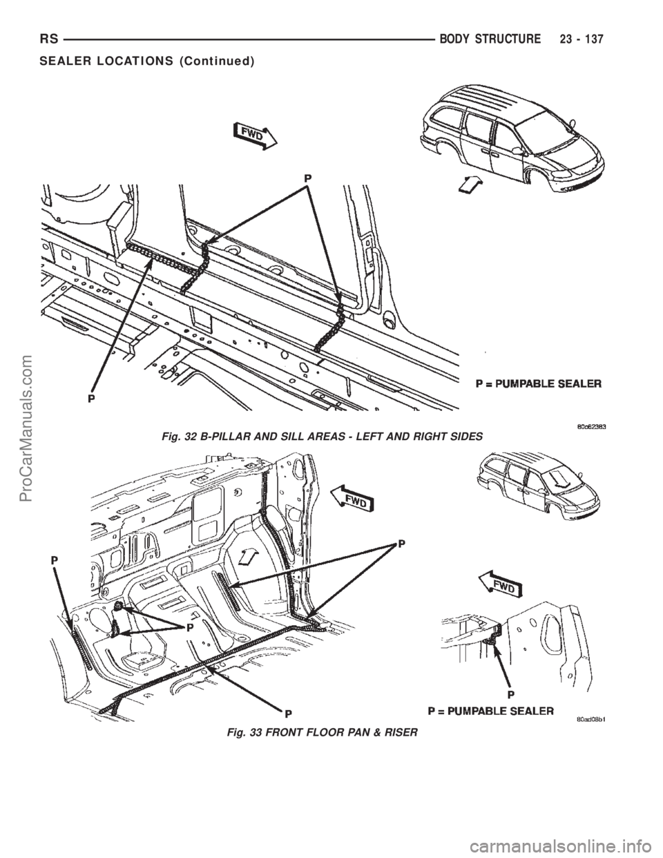 DODGE TOWN AND COUNTRY 2002  Service Manual Fig. 32 B-PILLAR AND SILL AREAS - LEFT AND RIGHT SIDES
Fig. 33 FRONT FLOOR PAN & RISER
RSBODY STRUCTURE23 - 137
SEALER LOCATIONS (Continued)
ProCarManuals.com 