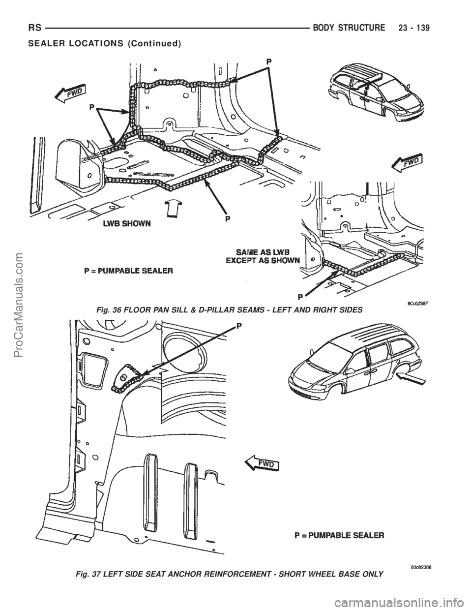 DODGE TOWN AND COUNTRY 2002  Service Manual Fig. 36 FLOOR PAN SILL & D-PILLAR SEAMS - LEFT AND RIGHT SIDES
Fig. 37 LEFT SIDE SEAT ANCHOR REINFORCEMENT - SHORT WHEEL BASE ONLY
RSBODY STRUCTURE23 - 139
SEALER LOCATIONS (Continued)
ProCarManuals.c