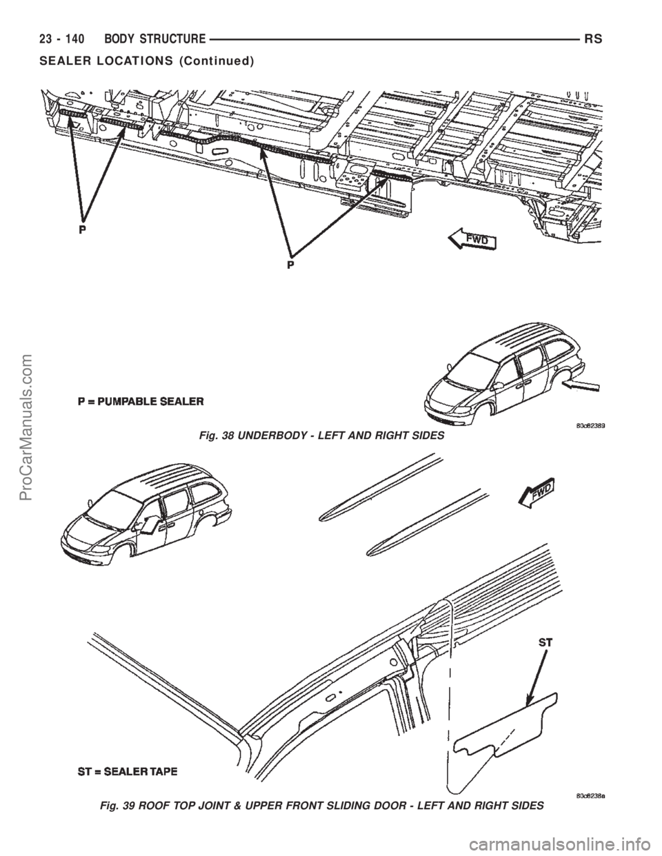 DODGE TOWN AND COUNTRY 2002  Service Manual Fig. 38 UNDERBODY - LEFT AND RIGHT SIDES
Fig. 39 ROOF TOP JOINT & UPPER FRONT SLIDING DOOR - LEFT AND RIGHT SIDES
23 - 140 BODY STRUCTURERS
SEALER LOCATIONS (Continued)
ProCarManuals.com 