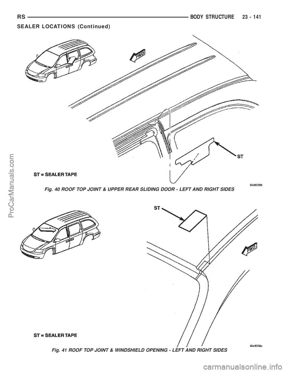 DODGE TOWN AND COUNTRY 2002  Service Manual Fig. 40 ROOF TOP JOINT & UPPER REAR SLIDING DOOR - LEFT AND RIGHT SIDES
Fig. 41 ROOF TOP JOINT & WINDSHIELD OPENING - LEFT AND RIGHT SIDES
RSBODY STRUCTURE23 - 141
SEALER LOCATIONS (Continued)
ProCarM