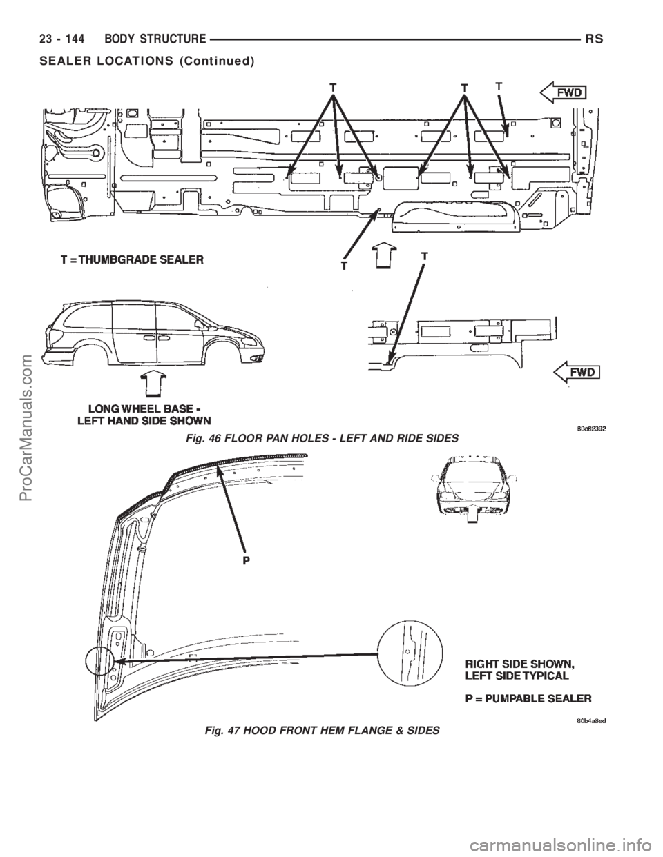 DODGE TOWN AND COUNTRY 2002  Service Manual Fig. 46 FLOOR PAN HOLES - LEFT AND RIDE SIDES
Fig. 47 HOOD FRONT HEM FLANGE & SIDES
23 - 144 BODY STRUCTURERS
SEALER LOCATIONS (Continued)
ProCarManuals.com 
