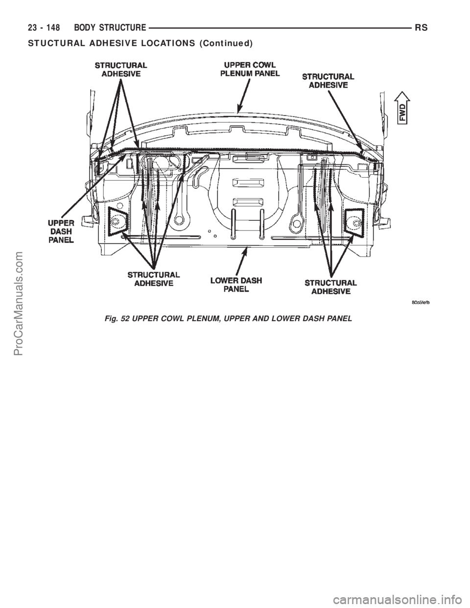 DODGE TOWN AND COUNTRY 2002  Service Manual Fig. 52 UPPER COWL PLENUM, UPPER AND LOWER DASH PANEL
23 - 148 BODY STRUCTURERS
STUCTURAL ADHESIVE LOCATIONS (Continued)
ProCarManuals.com 