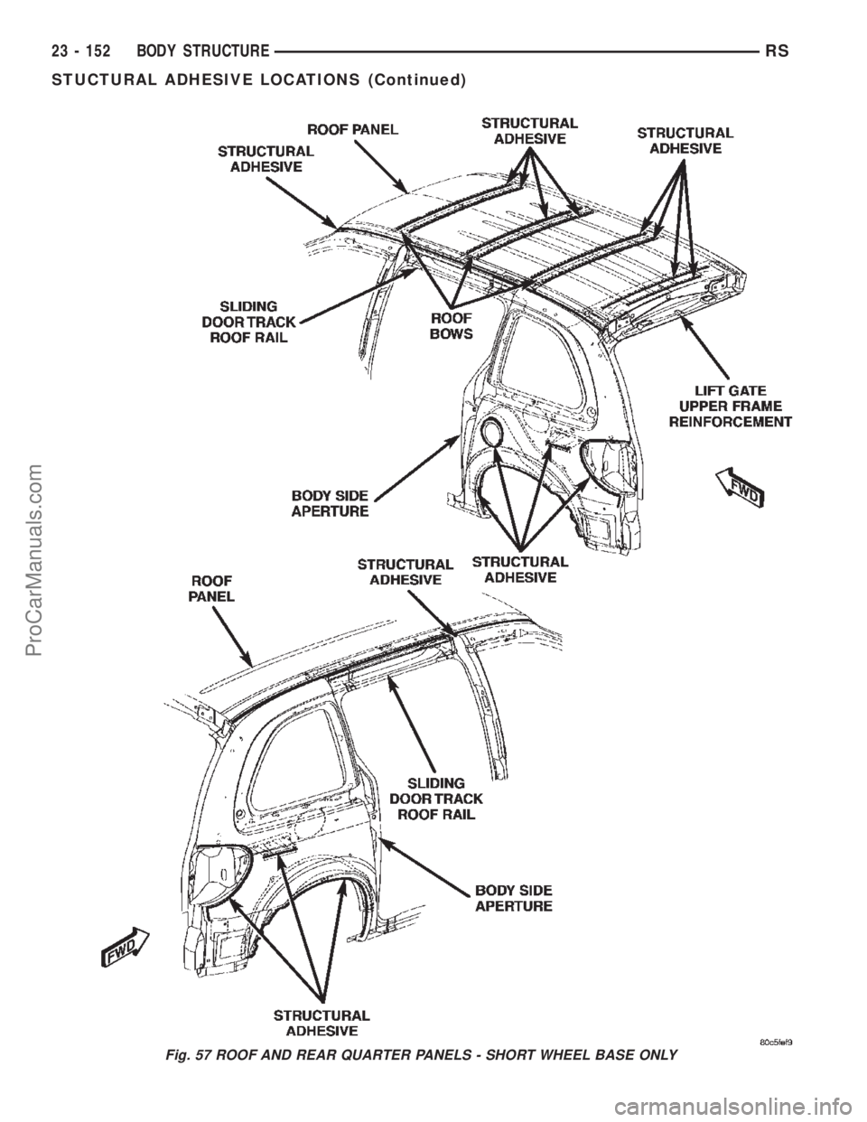 DODGE TOWN AND COUNTRY 2002  Service Manual Fig. 57 ROOF AND REAR QUARTER PANELS - SHORT WHEEL BASE ONLY
23 - 152 BODY STRUCTURERS
STUCTURAL ADHESIVE LOCATIONS (Continued)
ProCarManuals.com 