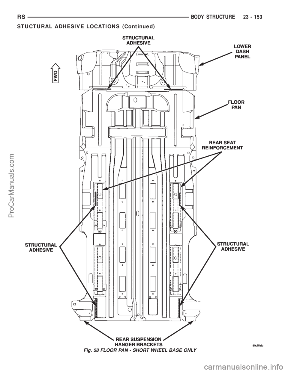 DODGE TOWN AND COUNTRY 2002  Service Manual Fig. 58 FLOOR PAN - SHORT WHEEL BASE ONLY
RSBODY STRUCTURE23 - 153
STUCTURAL ADHESIVE LOCATIONS (Continued)
ProCarManuals.com 
