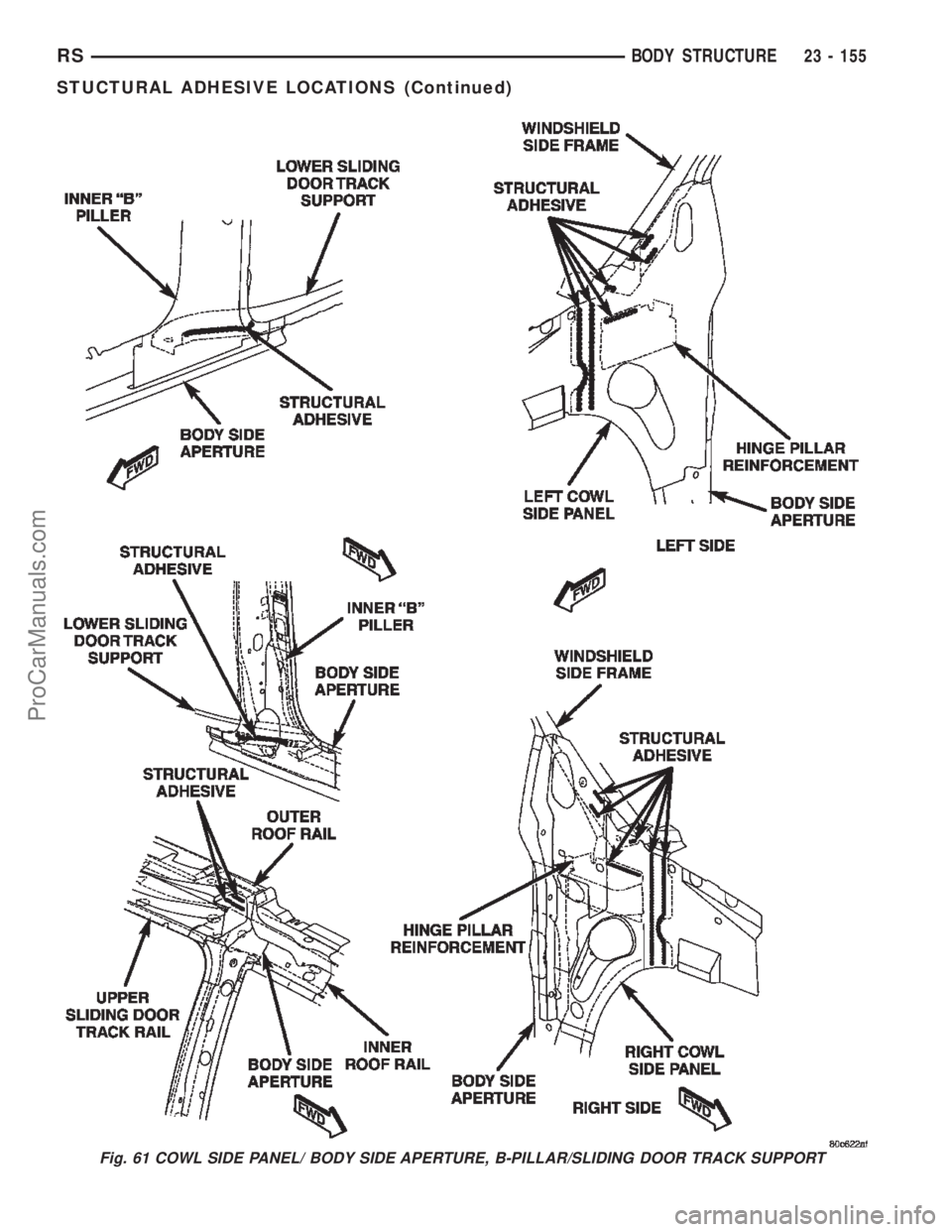 DODGE TOWN AND COUNTRY 2002  Service Manual Fig. 61 COWL SIDE PANEL/ BODY SIDE APERTURE, B-PILLAR/SLIDING DOOR TRACK SUPPORT
RSBODY STRUCTURE23 - 155
STUCTURAL ADHESIVE LOCATIONS (Continued)
ProCarManuals.com 